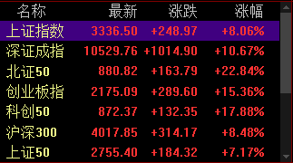 1727685025571941.png 圖片1.png